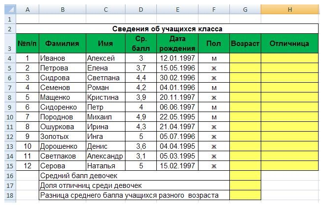 Как скрыть строки или ячейки в microsoft excel