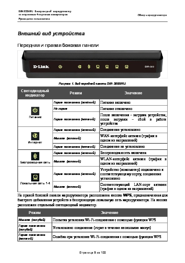 Прошивка d-link dir-320