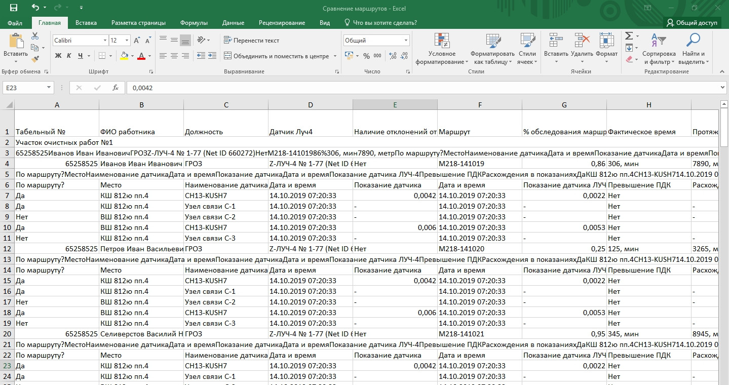 Как создать прайс лист в excel с фото – виды прайс-листов | 📂все о программе word