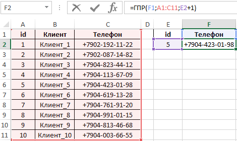 Функция впр (vlookup) в excel для чайников - statanaliz.info
