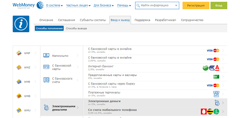 Пополнение webmoney кошелька