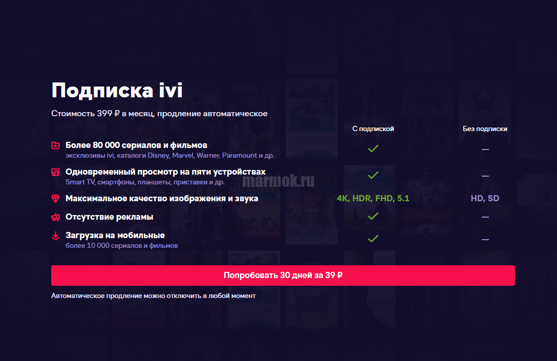 Как отключить подписку ivi на телефоне андроид - пошаговый пример