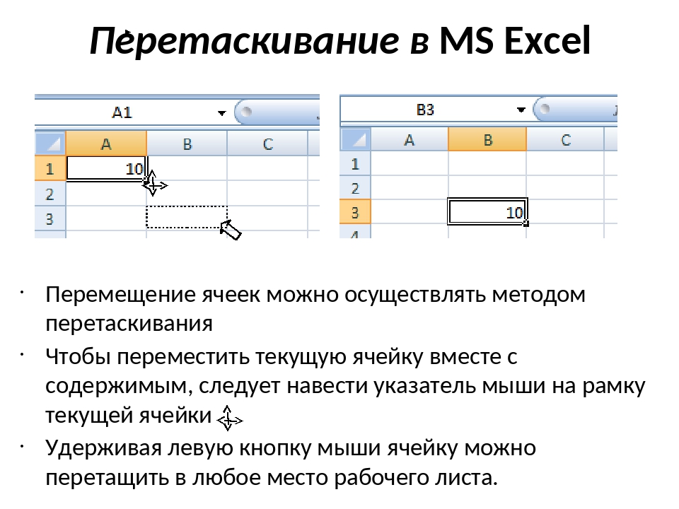 Как в excel выделить ячейки цветом: одинаковые, в зависимости от значения