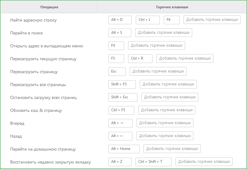 Как убрать значок punto switcher?