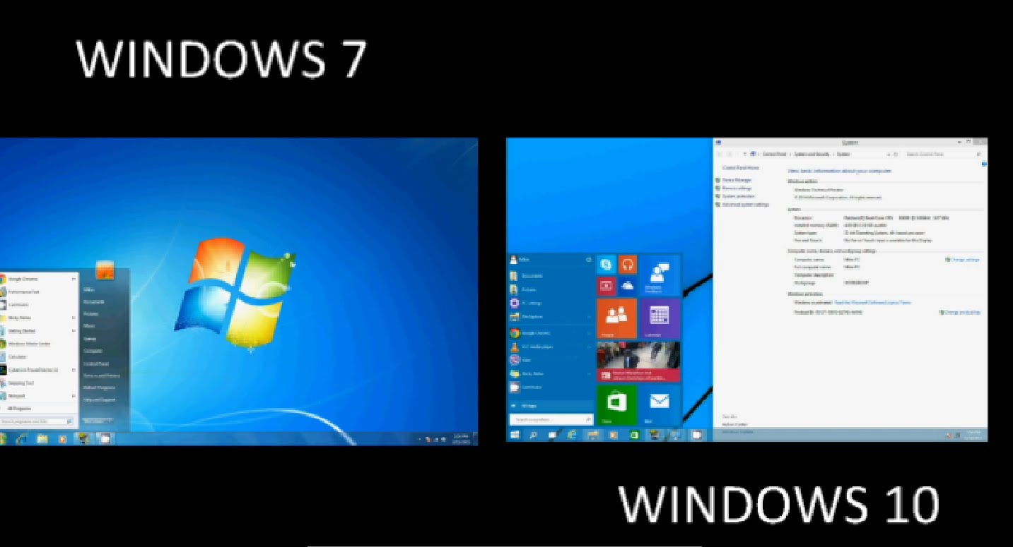 Какой виндовс (windows) лучше 7, 8 или 10, сравнение ос