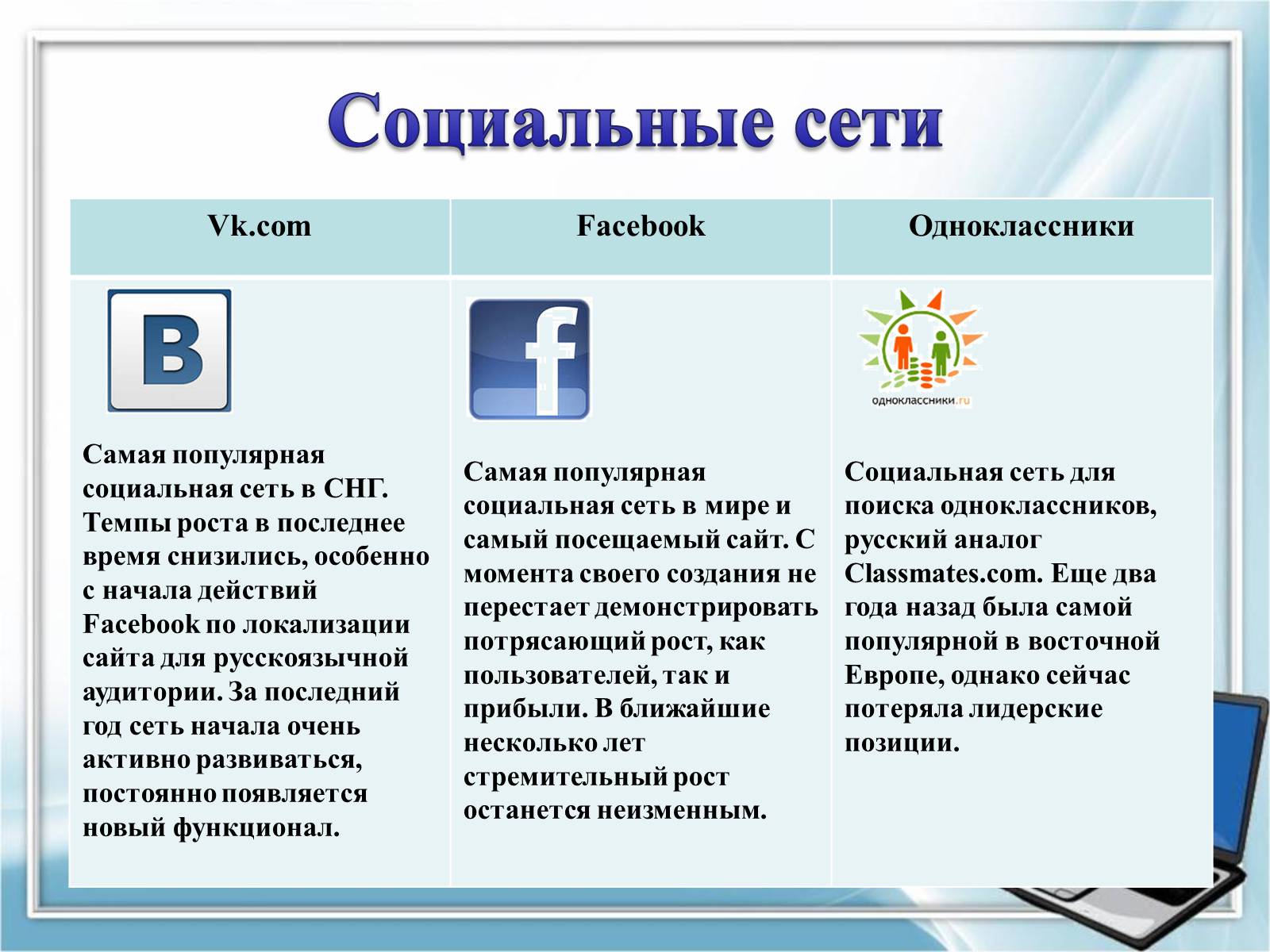 Как оставить и удалить комментарий в фейсбук. управление комментариями
