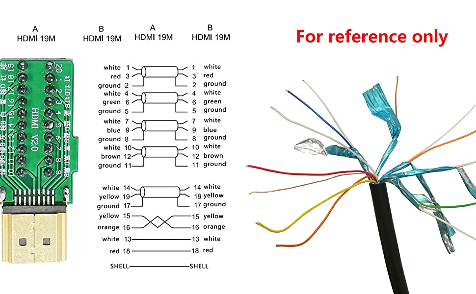 Как узнать версию кабеля hdmi: простой и надежный способ