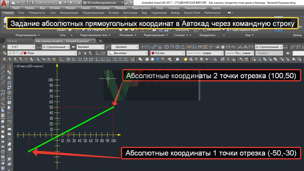 Autocad. настройка границ чертежа