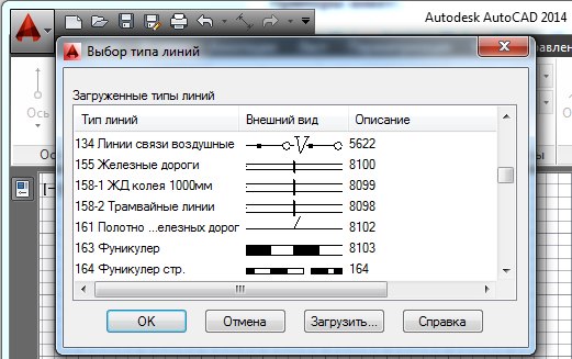 Типы линий в автокаде