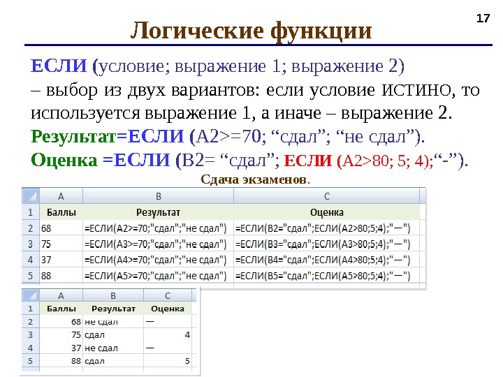 Консолидация данных в excel — как выполнить, и какие требования предъявляются к таблицам