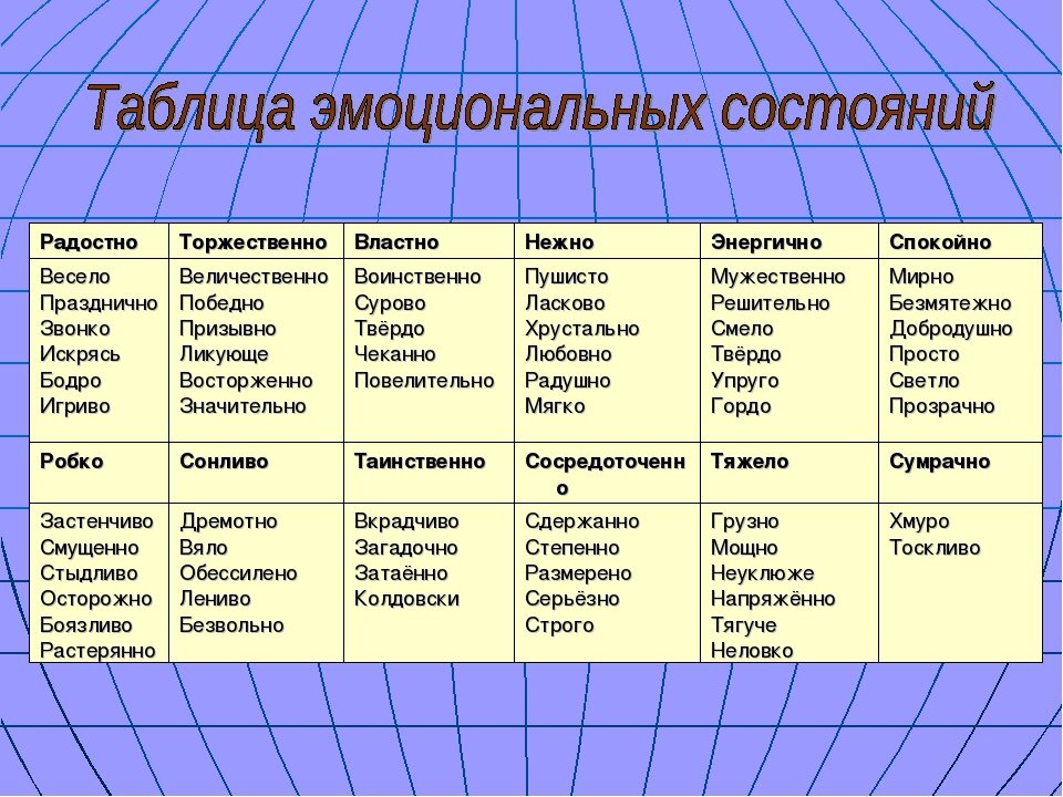 Как сделать музыку во вконтакте в статусе - uznaiguru.ru