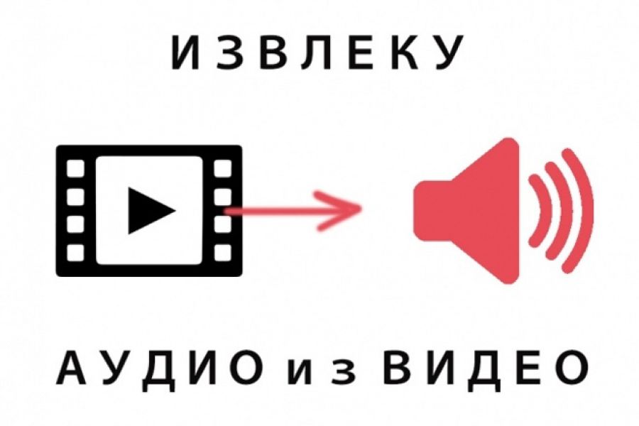 Как извлечь звук из видео на android с помощью программ