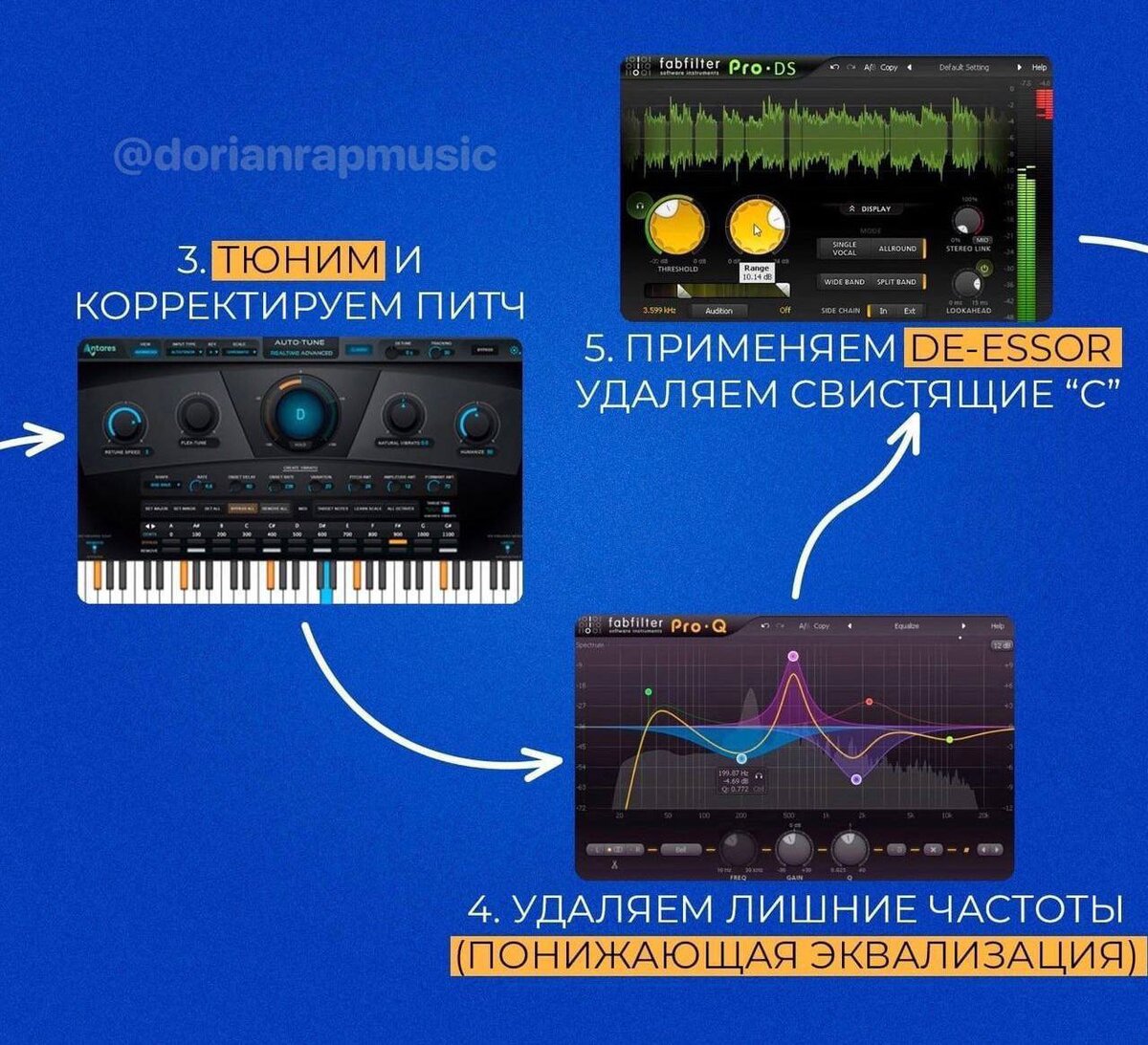 Сведение и мастеринг в fl studio: подробная инструкция