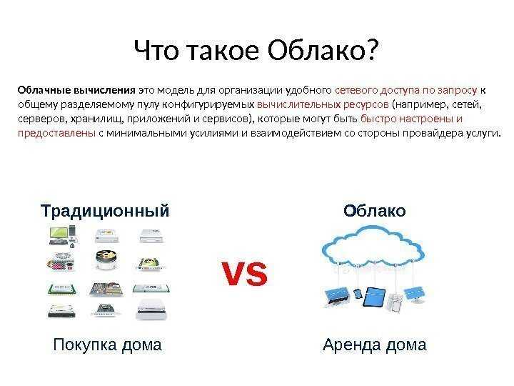 Как пользоваться облаком от mail.ru