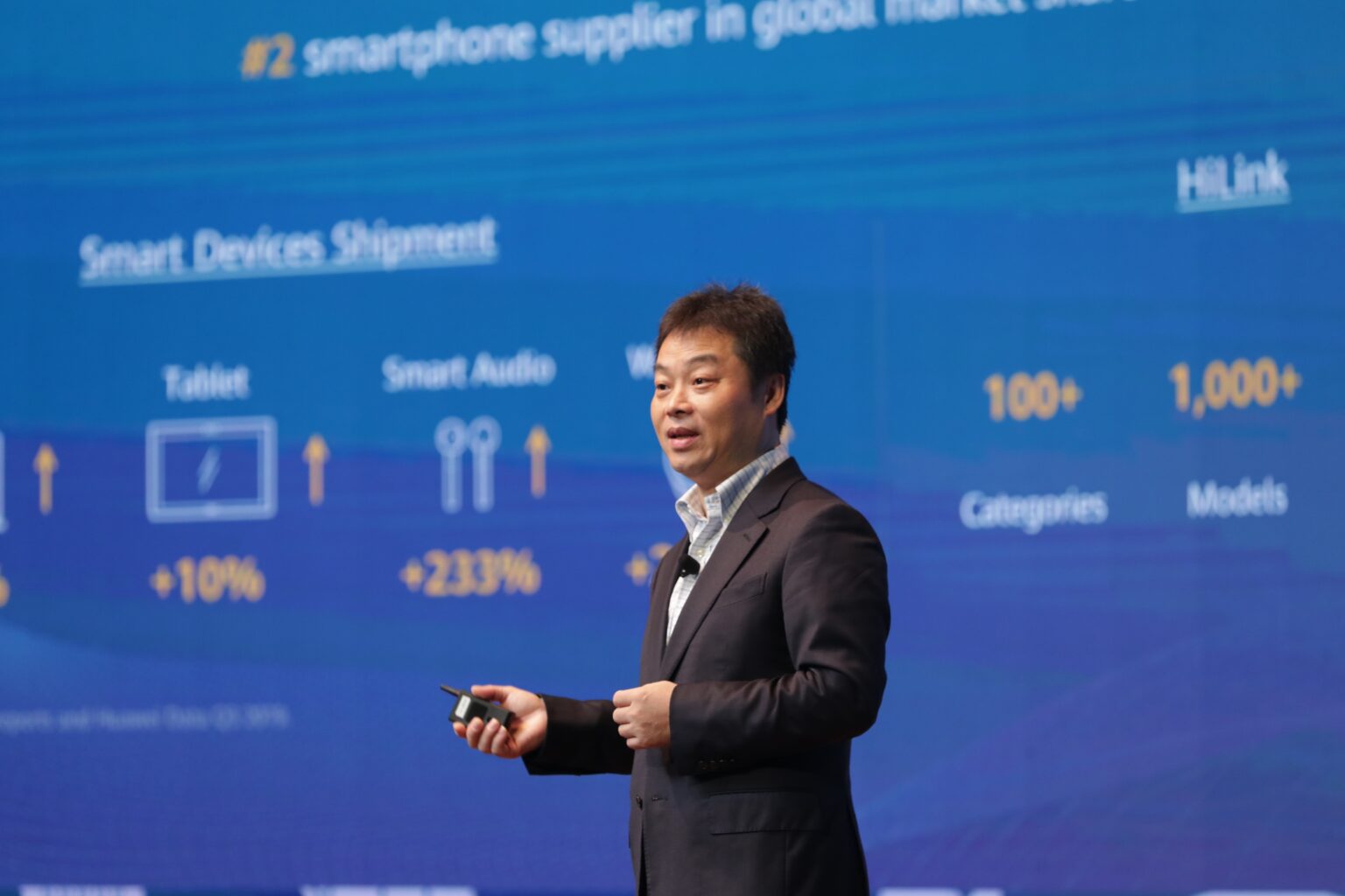 Экосистема huawei