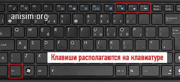 Как активировать кнопки звука на ноутбуке? - про компьютеры - по, железо, интернет