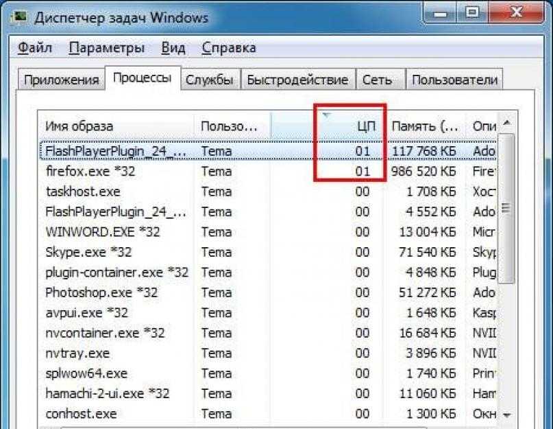 Как устранить ошибку «system service exception» в windows 10