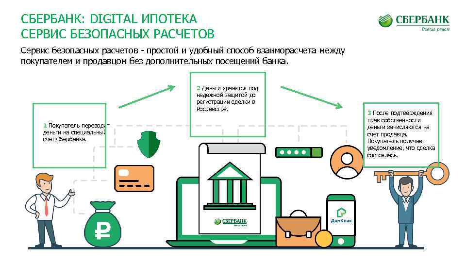 Авито запустил новую опцию доставки товаров. как работает функция?