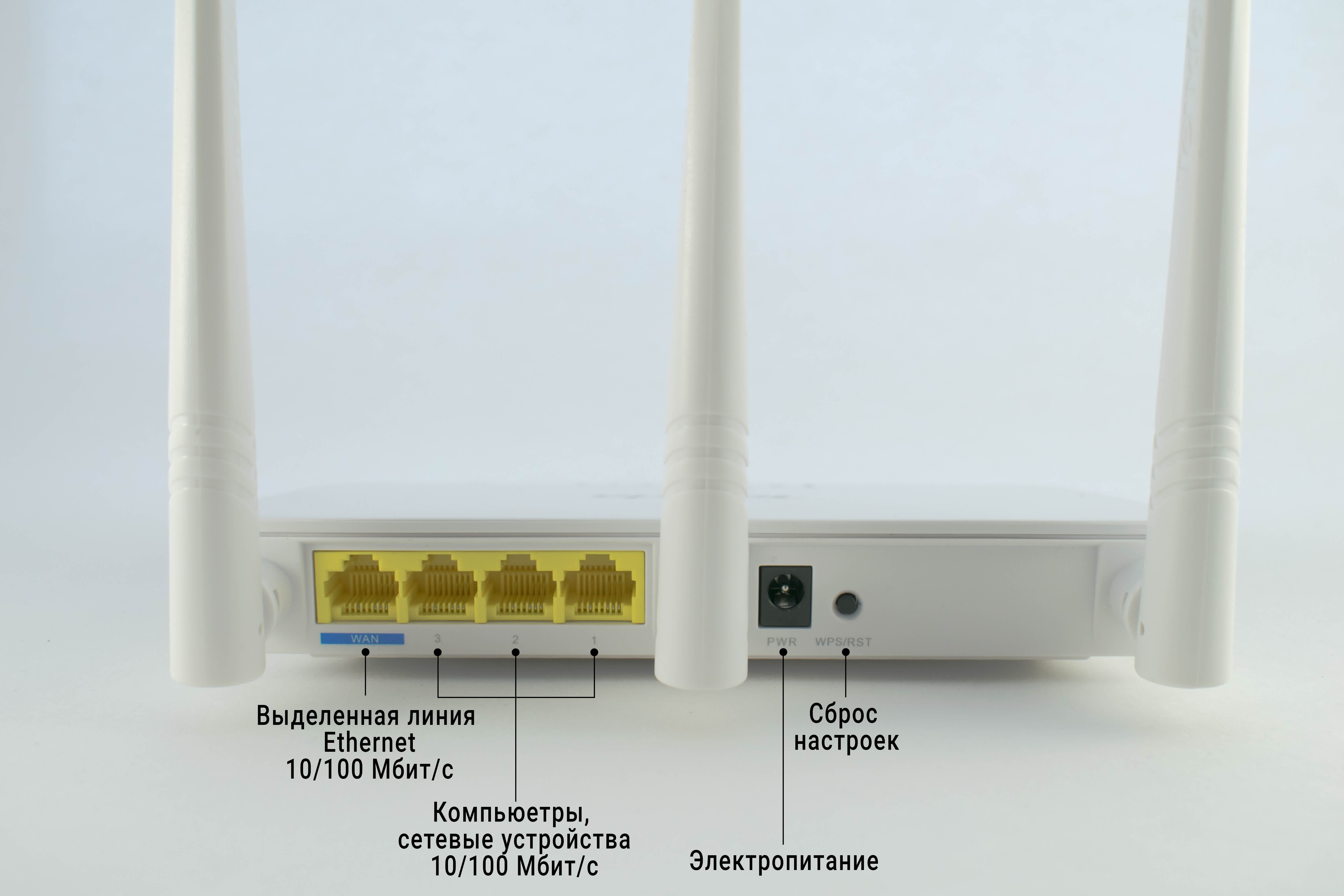 Настройка роутера tenda n301