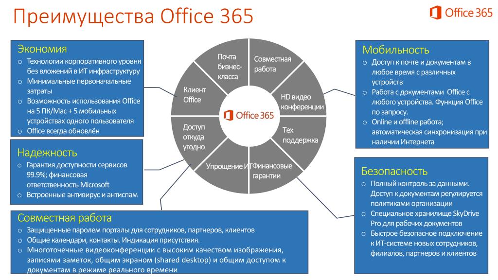 Правильная настройка outlook