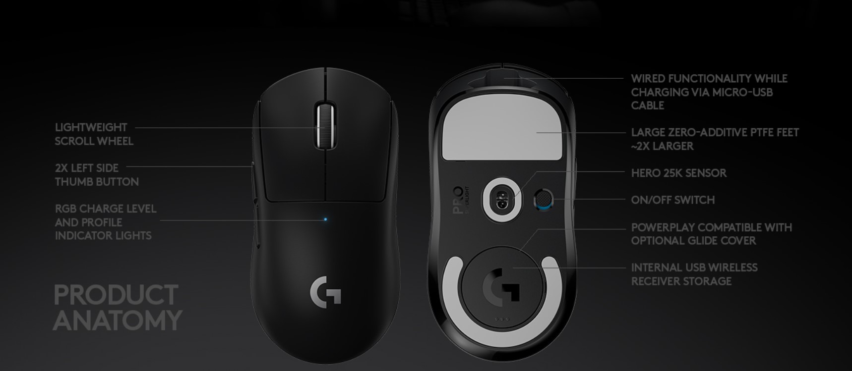 Download logitech options and logi options+