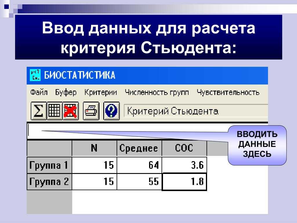 Как найти t критическое в excel. распределение t-критерия стьюдента для проверки гипотезы о средней и расчета доверительного интервала в ms excel