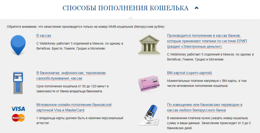Вход на webmoney кошелек - обзор доступных способов с инструкцией