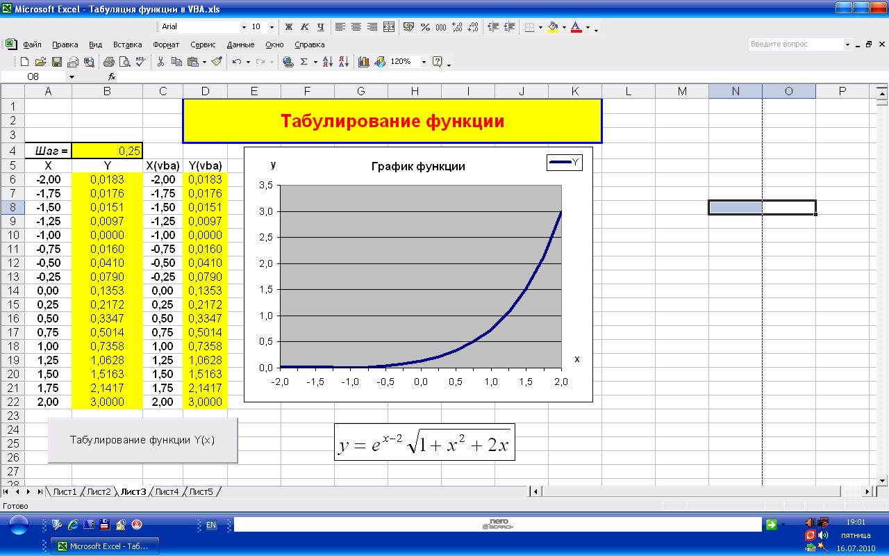 Функция log в microsoft excel - tvoupc