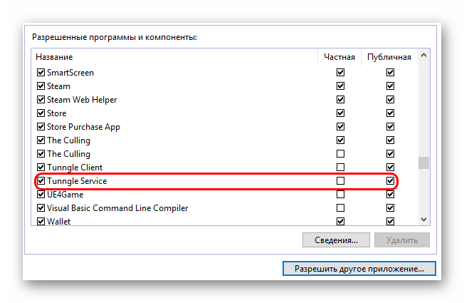 Не запускается tunngle - tvoupc