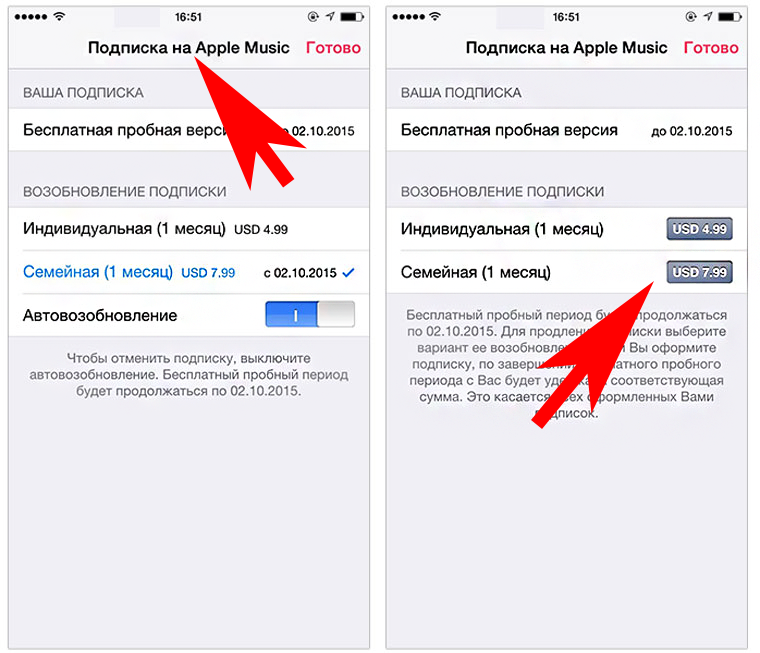 Как управлять подписками на youtube (с иллюстрациями)