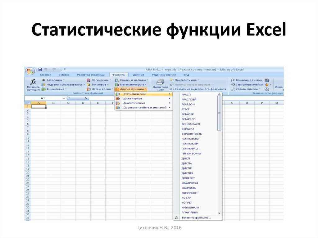 Формулы в excel для начинающих с примерами: как пользоваться, создавать и изменять