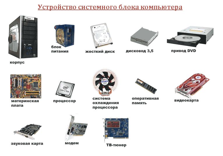Замена материнской платы без переустановки windows 10