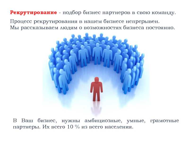 Руководство по оформлению сообщества в вк - база знаний timeweb community