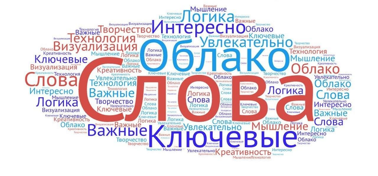 Создать облако тегов, которое позволит визуализировать текстовую информацию, можно с помощью одного из онлайн-сервисов Всего несколько секунд и облако готово