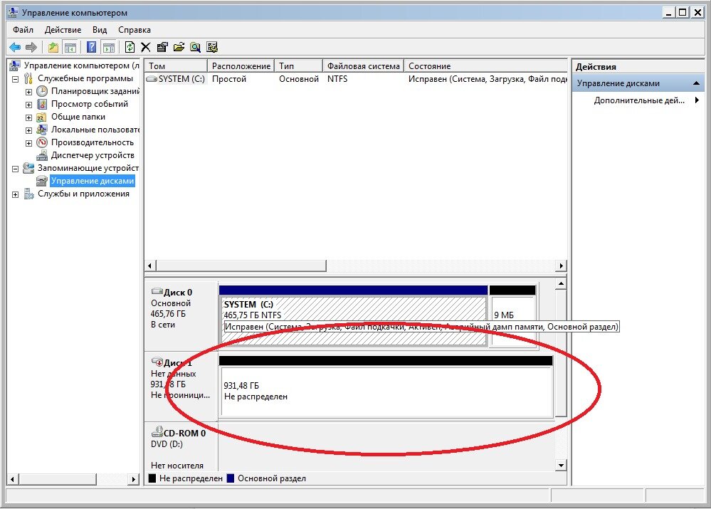 Как инициализировать жесткий диск и ssd на windows 7, 10: описание процесса