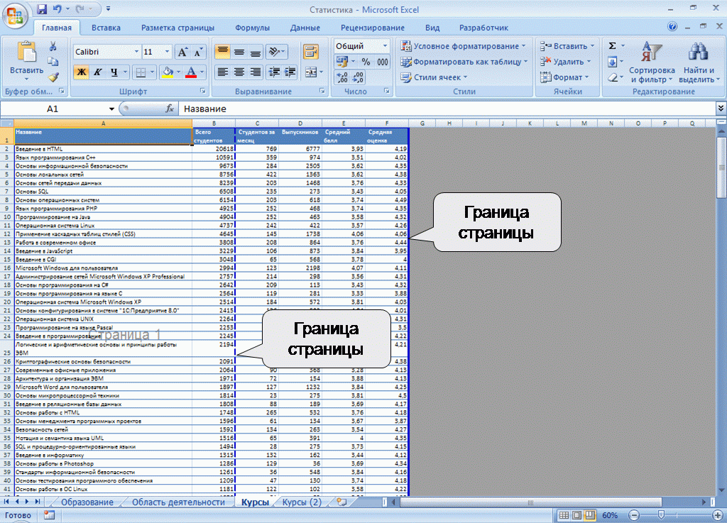 Методы выделения границ таблицы в excel