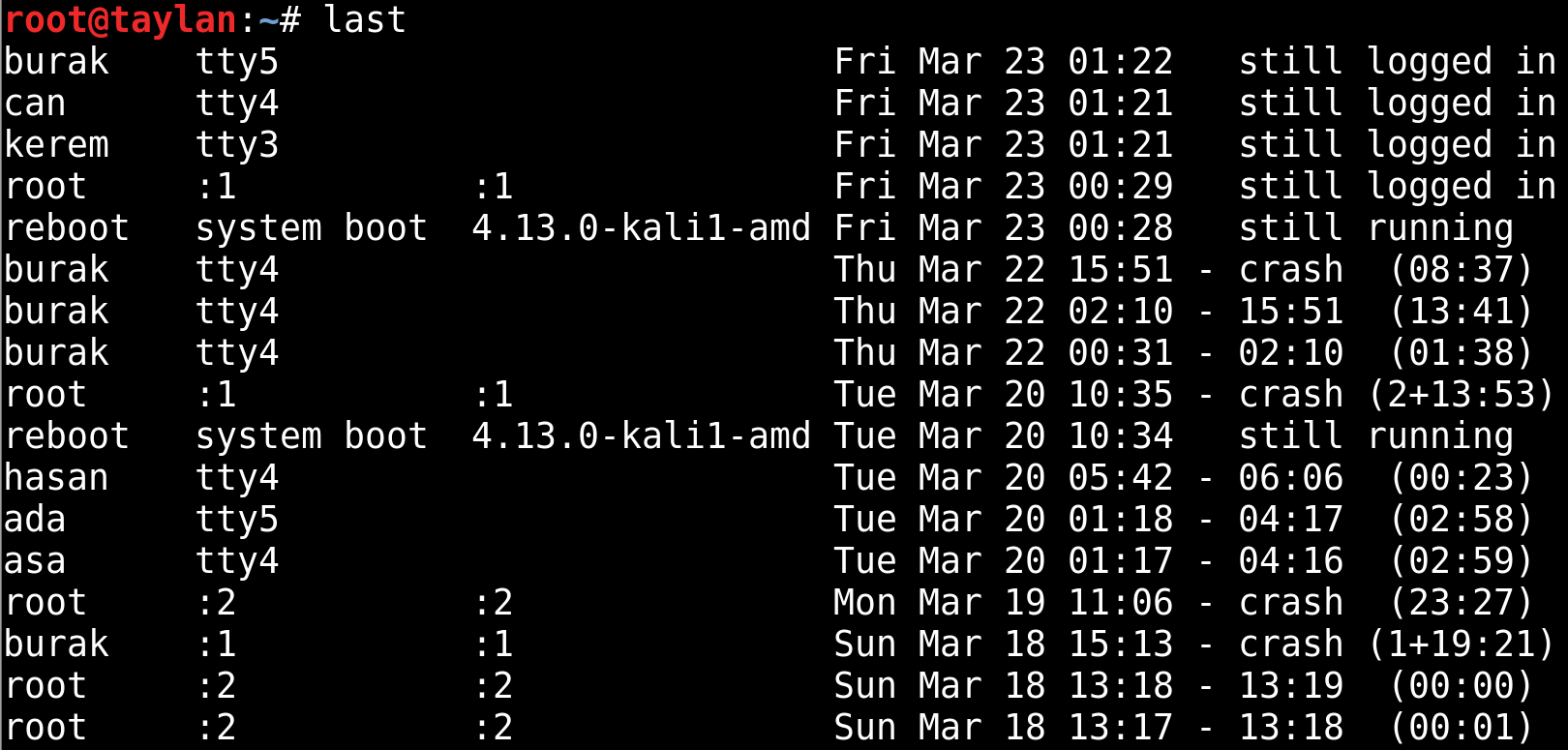 Команда netstat linux - открытые порты таблица маршрутизации