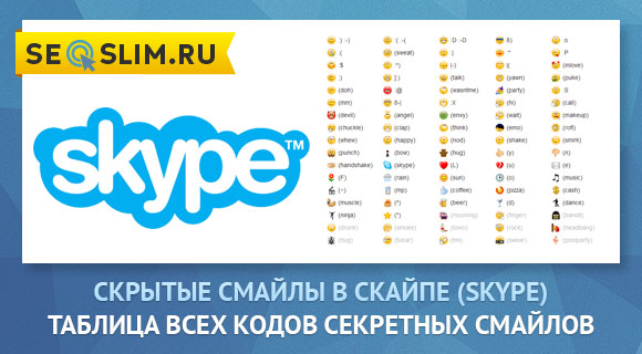 Символы в скайпе секретные. все о смайликах в skype — настройки, отображение, дополнения