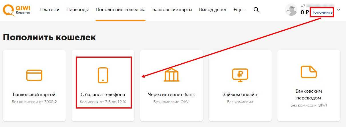 Как пополнить кошелёк авито в личном кабинете на компьютере — info-effect.ru