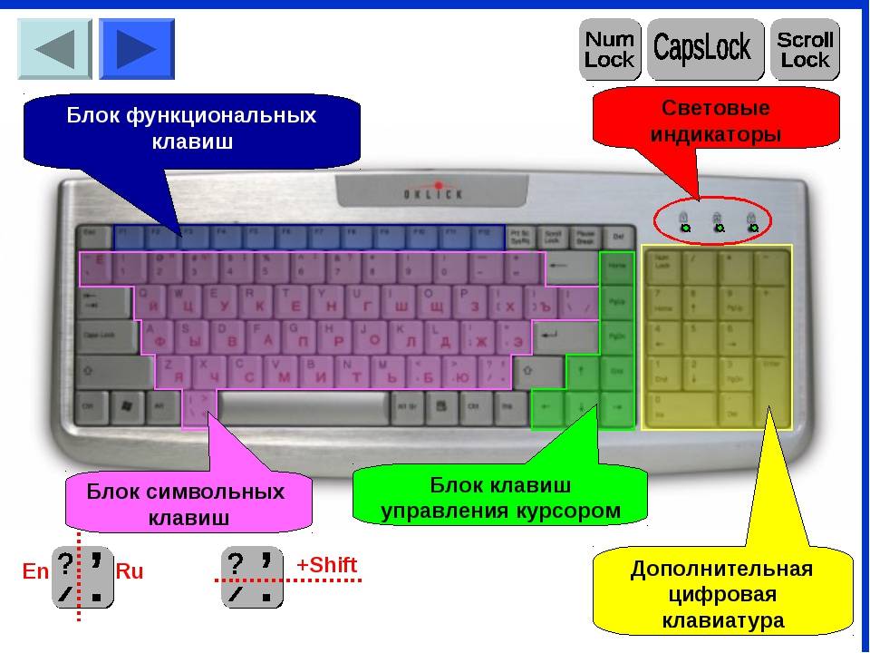 Отключение клавиши windows на клавиатуре