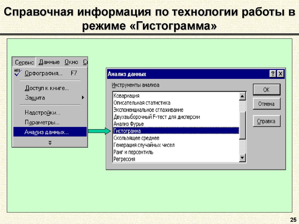 Описательная статистика в excel | примеры анализа описательной статистики