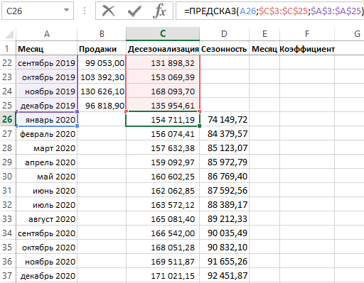 Прогнозирование является важным элементом исследовательской деятельности Excel имеет множество инструментов для выполнения данной процедуры
