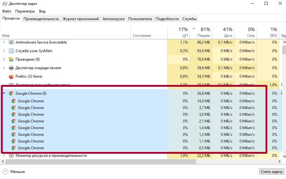 Браузер может начать тормозить по разным причинам Чтобы найти причину, понадобится проанализировать каждую сторону, которая может повлиять на его работу