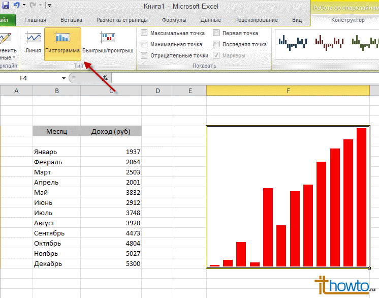 Как построить график excel по данным таблицы с осями х и у: на основании зависимости или функции, по точкам, с 2 линиями | 📝справочник по excel