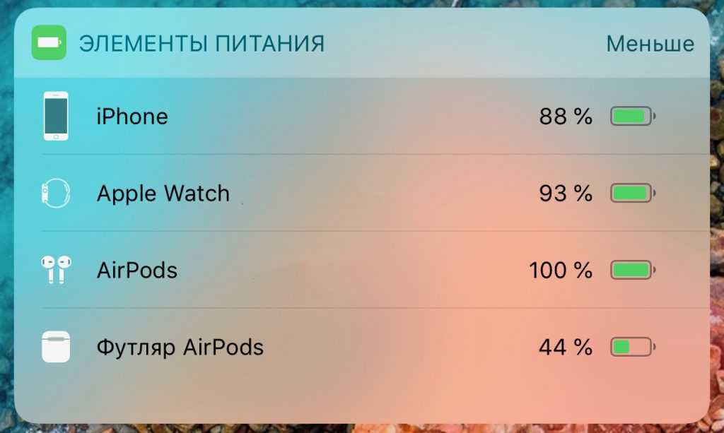 Как посмотреть уровень заряда airpods и их футляра: 6 способов
