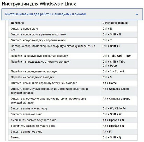 Как убрать значок punto switcher? - информация о гаджетах и программах