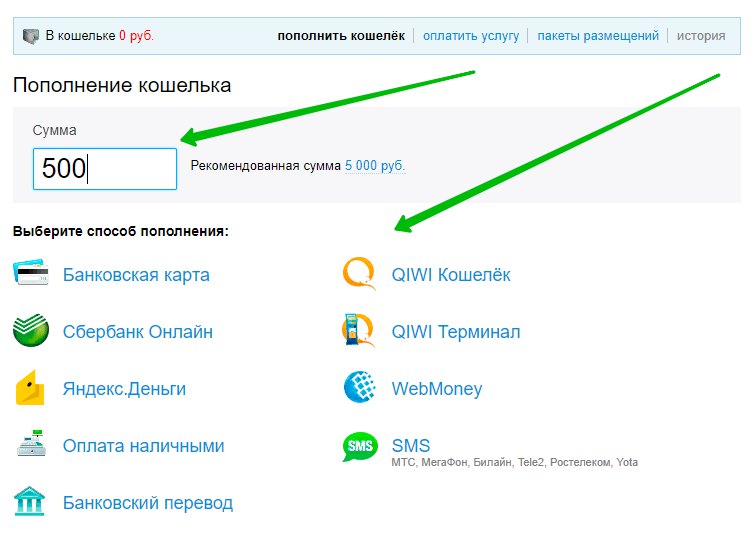 Как пополнить авито кошелек быстро, правильно, без комиссии?
