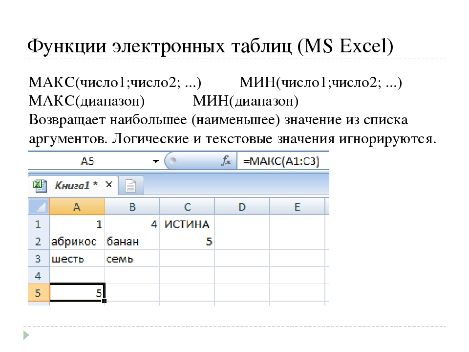 5 различных методов переноса данных с одного листа excel на другой