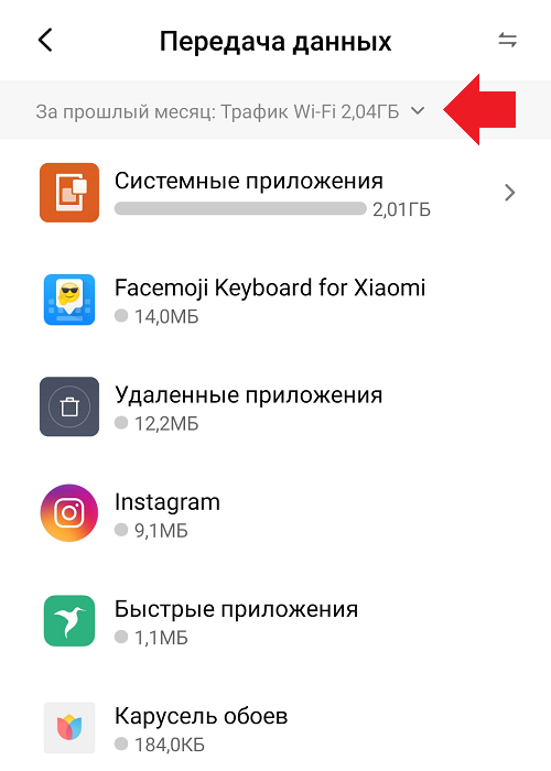 Xiaomi трафик: как посмотреть расход трафика и установить лимит