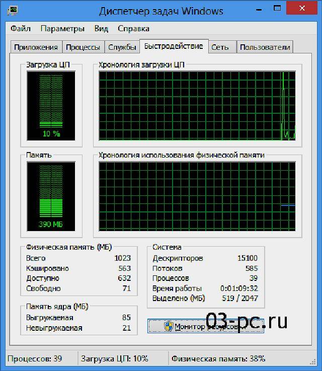 Как открыть диспетчер задач windows 7, 8, 10